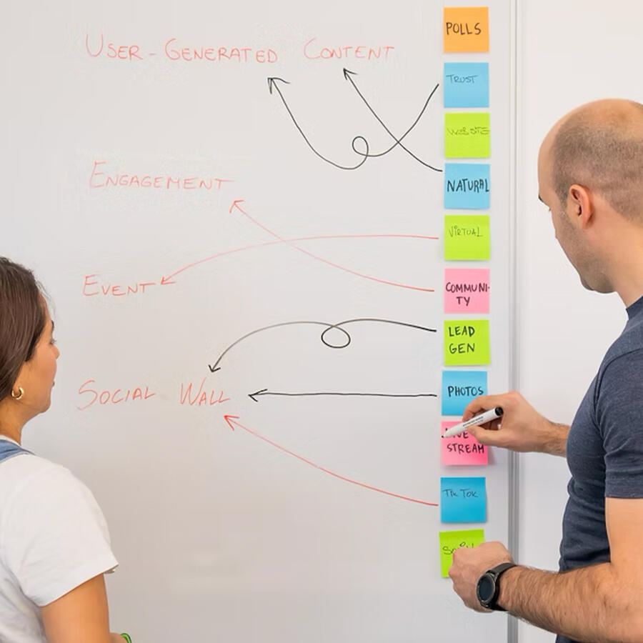 Team working on marketing strategy on a whiteboard